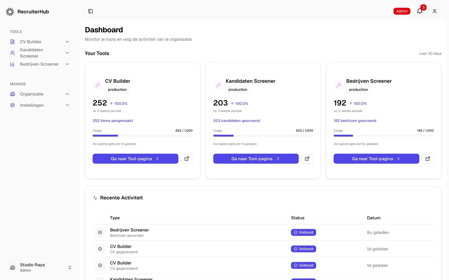 Organisation dashboard with usage per tool and recent workflow activity