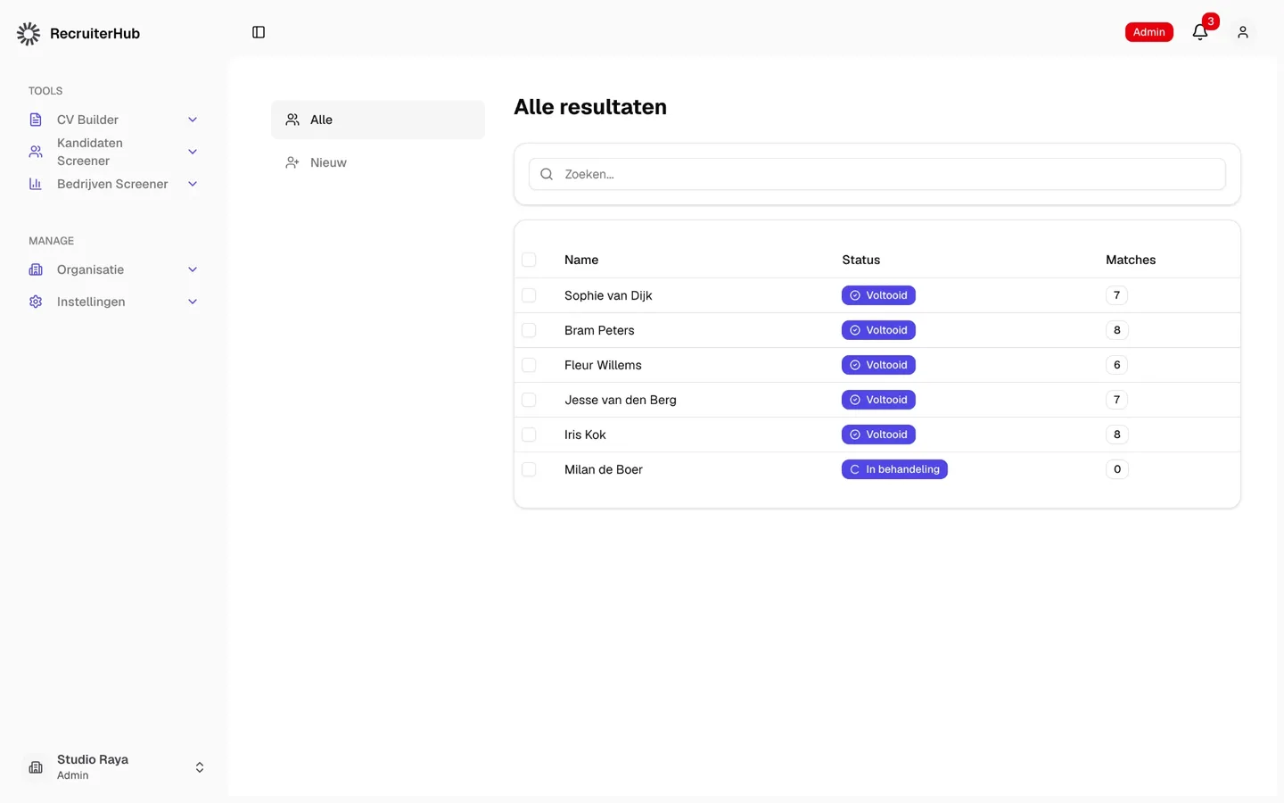 Overview of all candidates with workflow status and number of matches